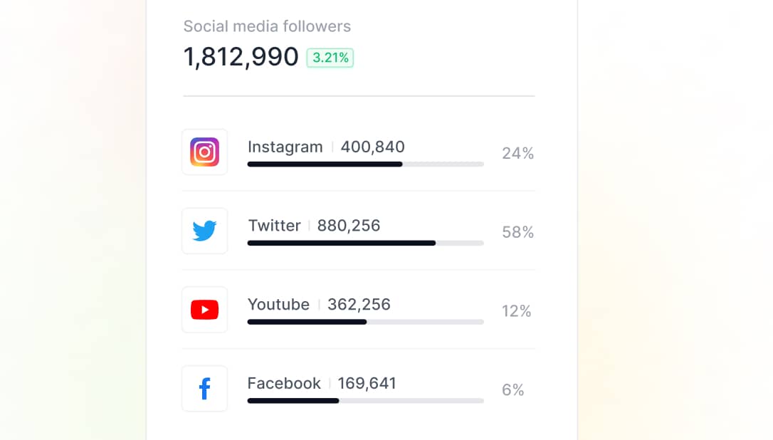 5 tips on choosing the right platform for mobile app tracking