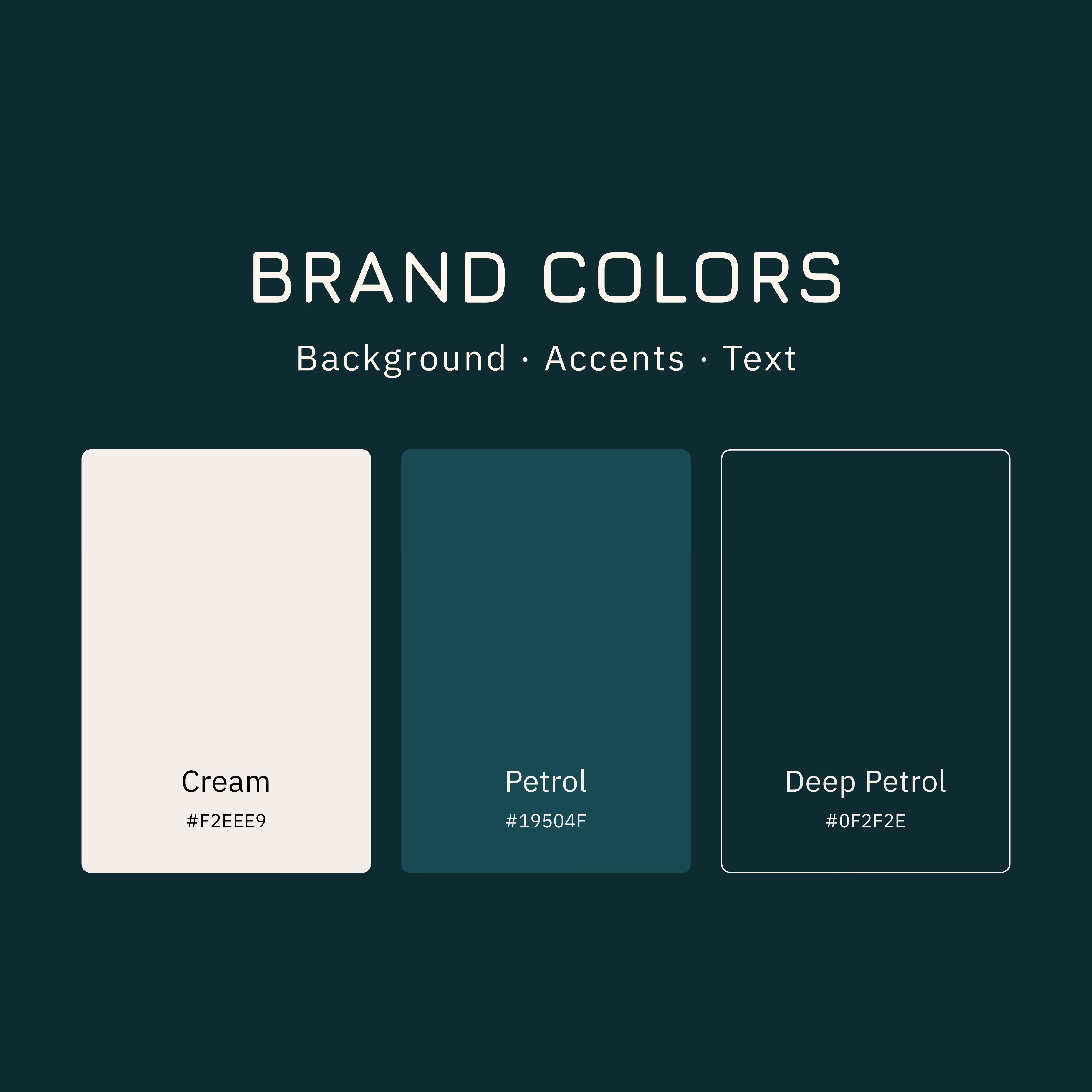 Drei Rechtecke zeigen Markenfarben mit den Bezeichnungen und Farb-Codes Cream #F2EEE9, Petrol #19504F und Deep Petrol #0F2F2E auf dunklem Hintergrund, beschriftet mit 'Brand Colors Background · Accents · Text'.