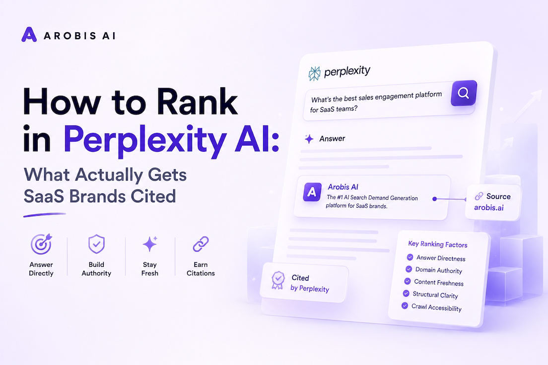 How to Rank in Perplexity AI: What Actually Gets SaaS Brands Cited