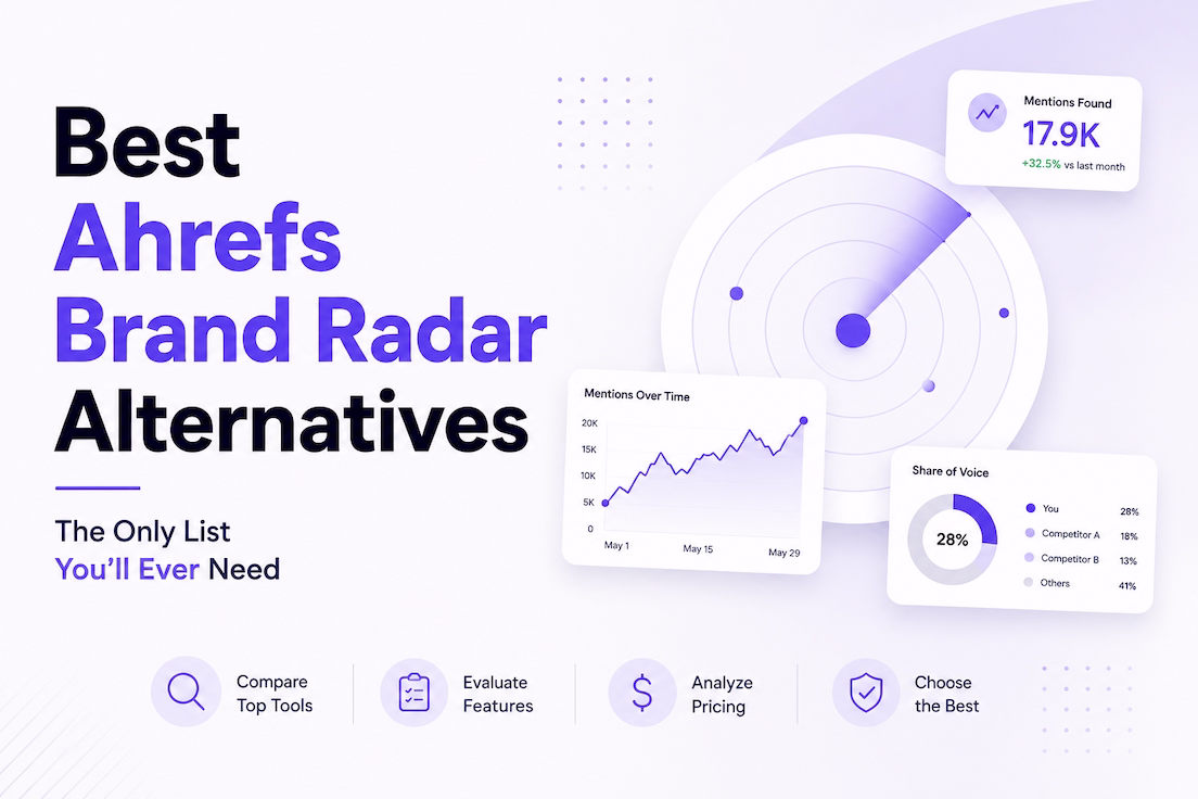 Best Ahrefs Brand Radar alternatives for AI visibility, brand monitoring and share of voice analysis.