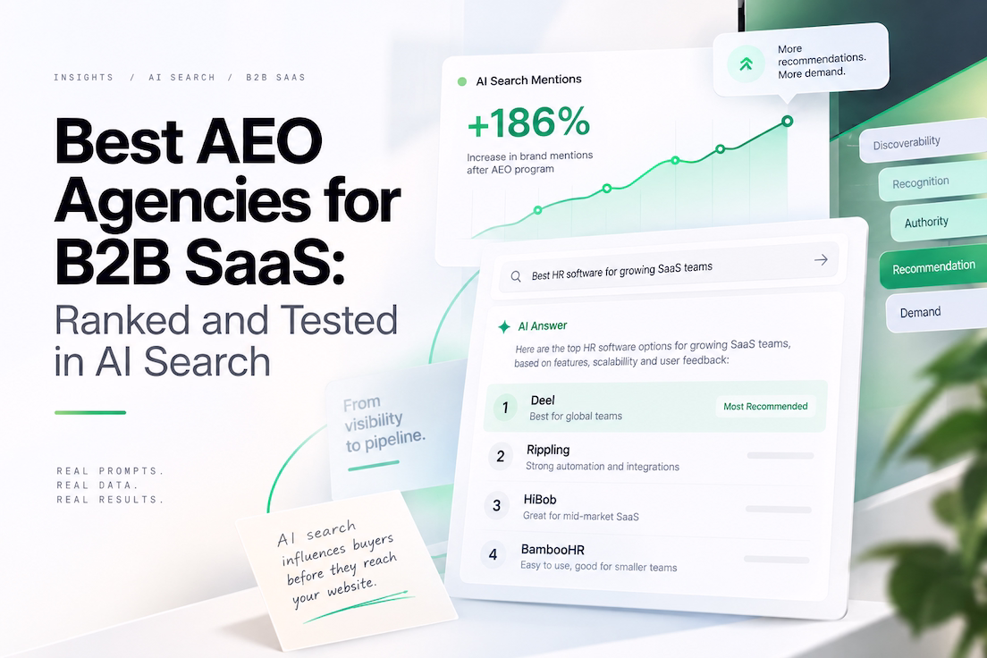 Best AEO agencies for B2B SaaS ranked in AI search