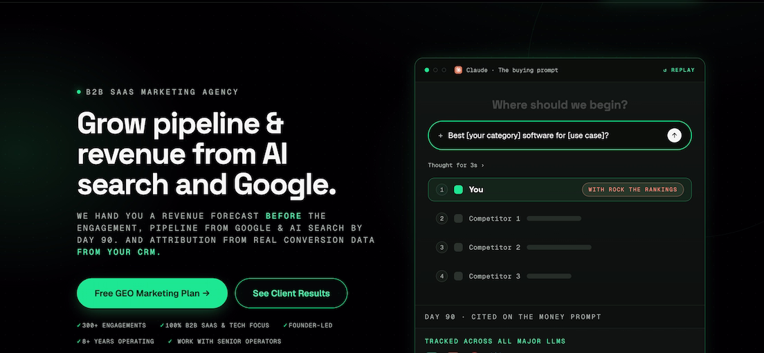 Rock The Rankings homepage hero reading Grow pipeline and revenue from AI search and Google