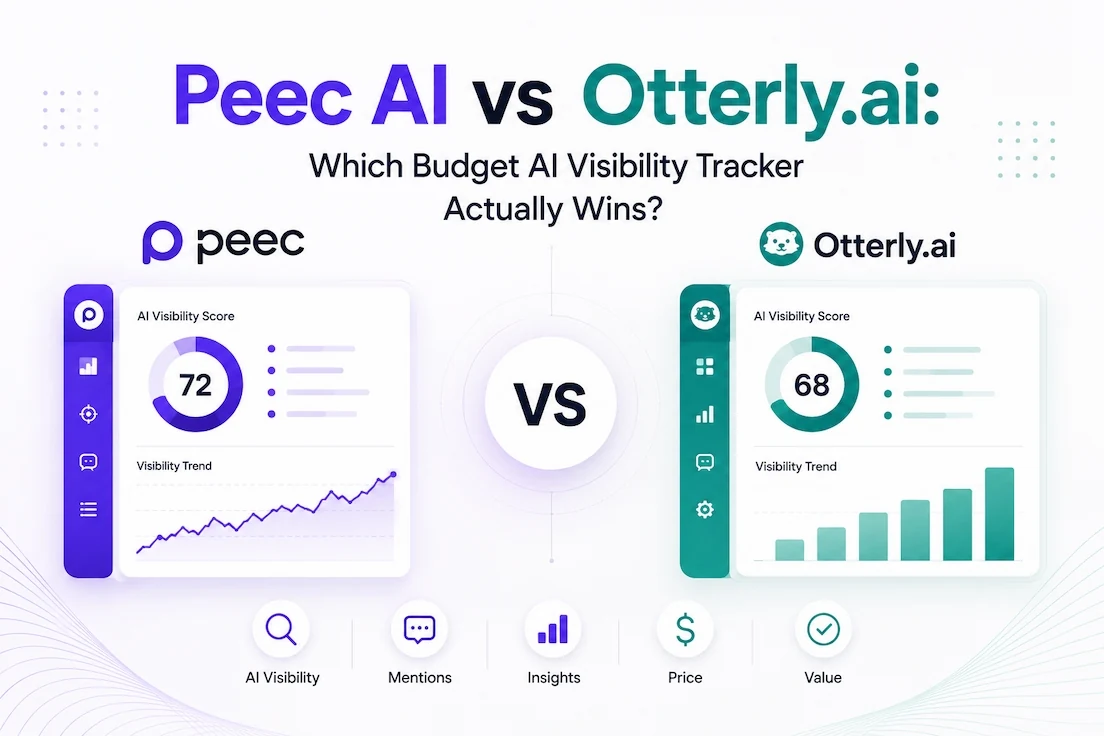 Peec AI vs Otterly.ai comparison of budget AI visibility tracking tools, features, pricing and value.