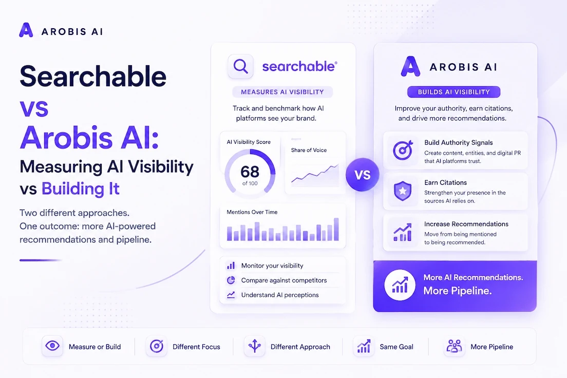 Searchable vs Arobis AI, measuring AI visibility compared with building it