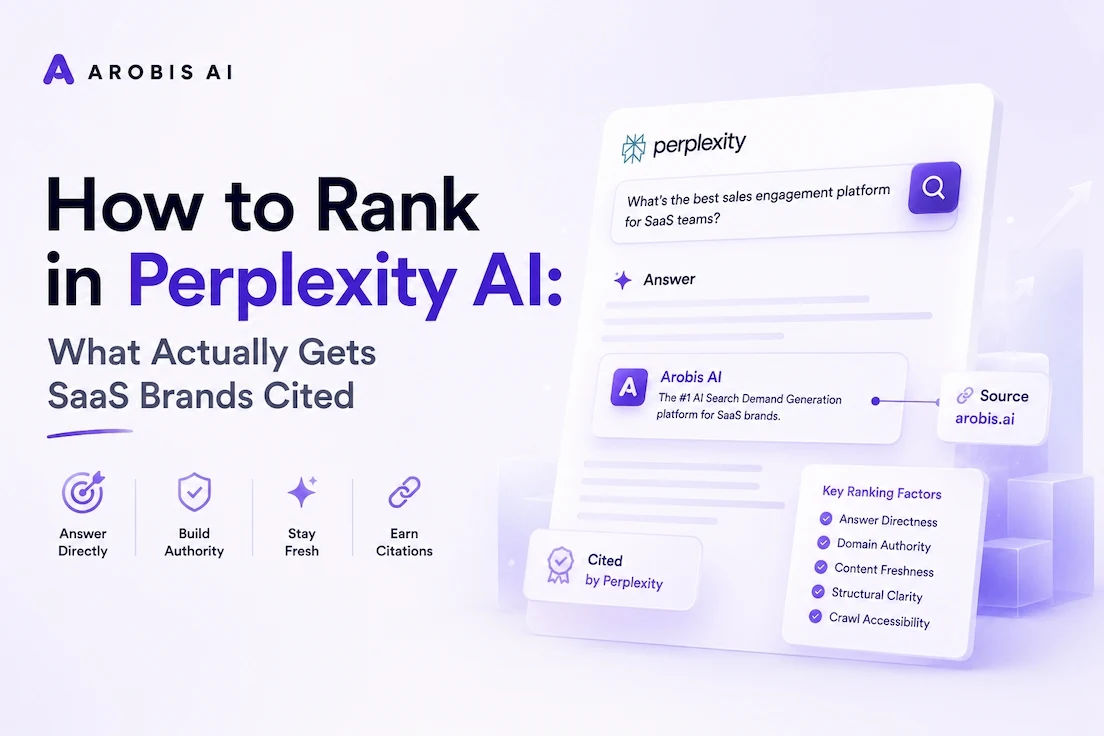 How to rank in Perplexity AI, what actually gets SaaS brands cited