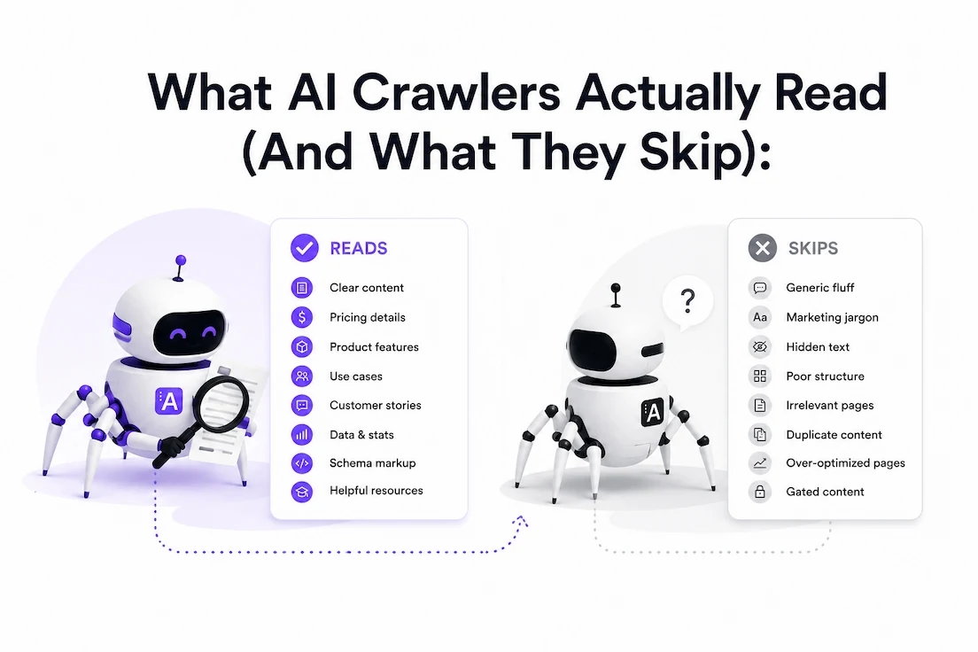 What AI crawlers actually read, the complete guide for SaaS brands