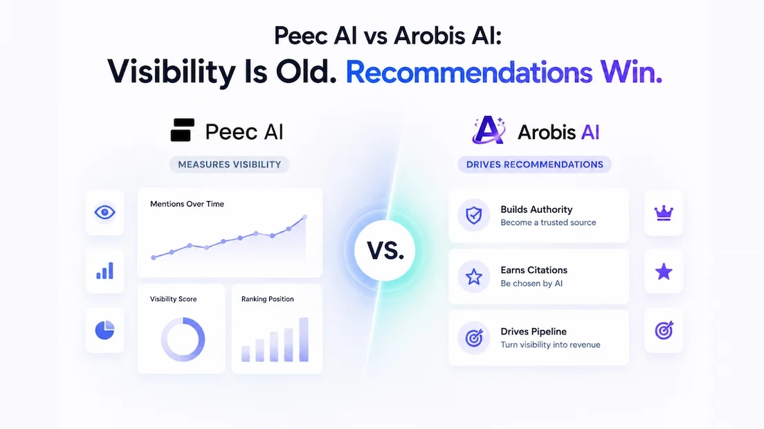 Peec AI vs Arobis AI, which AI visibility solution delivers better SaaS growth