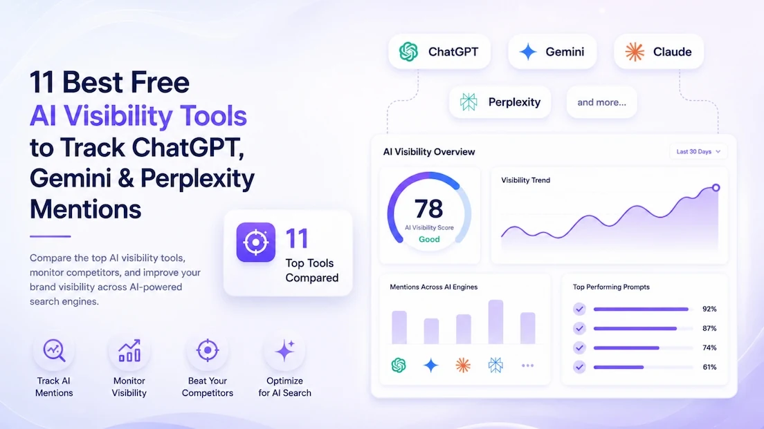 11 best free AI visibility tools to track ChatGPT, Gemini and Perplexity mentions, tested