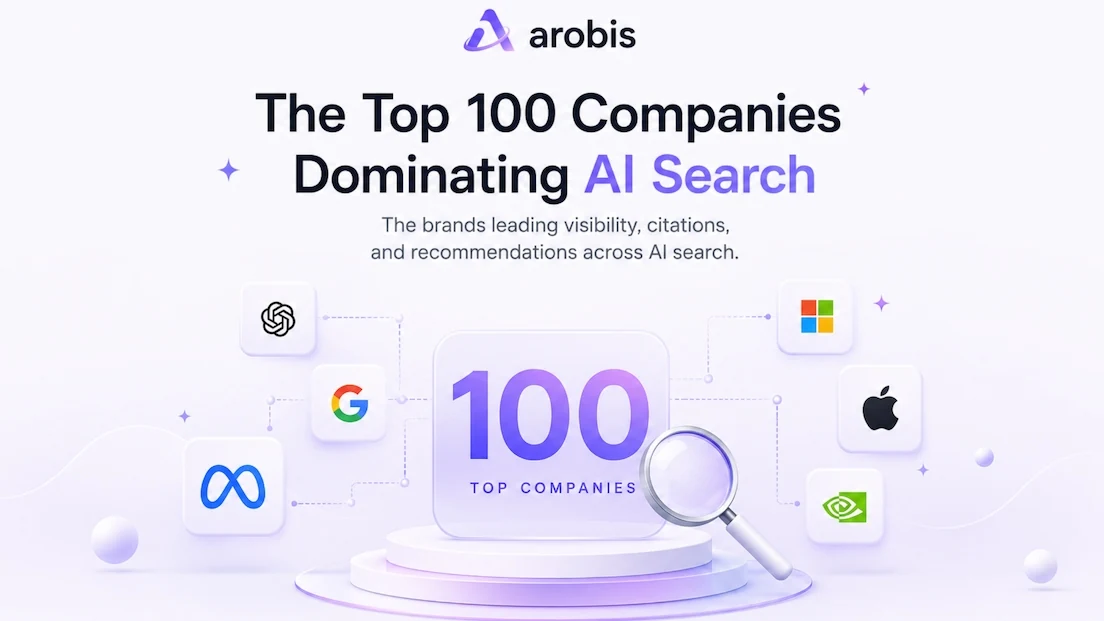 The top 100 companies dominating AI search in 2026
