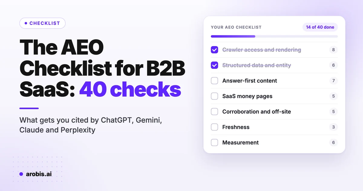 Graphic for the AEO checklist for B2B SaaS: the headline 40 checks next to a checklist card listing seven sections, from crawler access to measurement, with two ticked