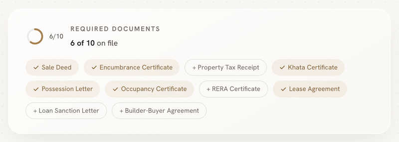 Required documents for the home, six of ten on file