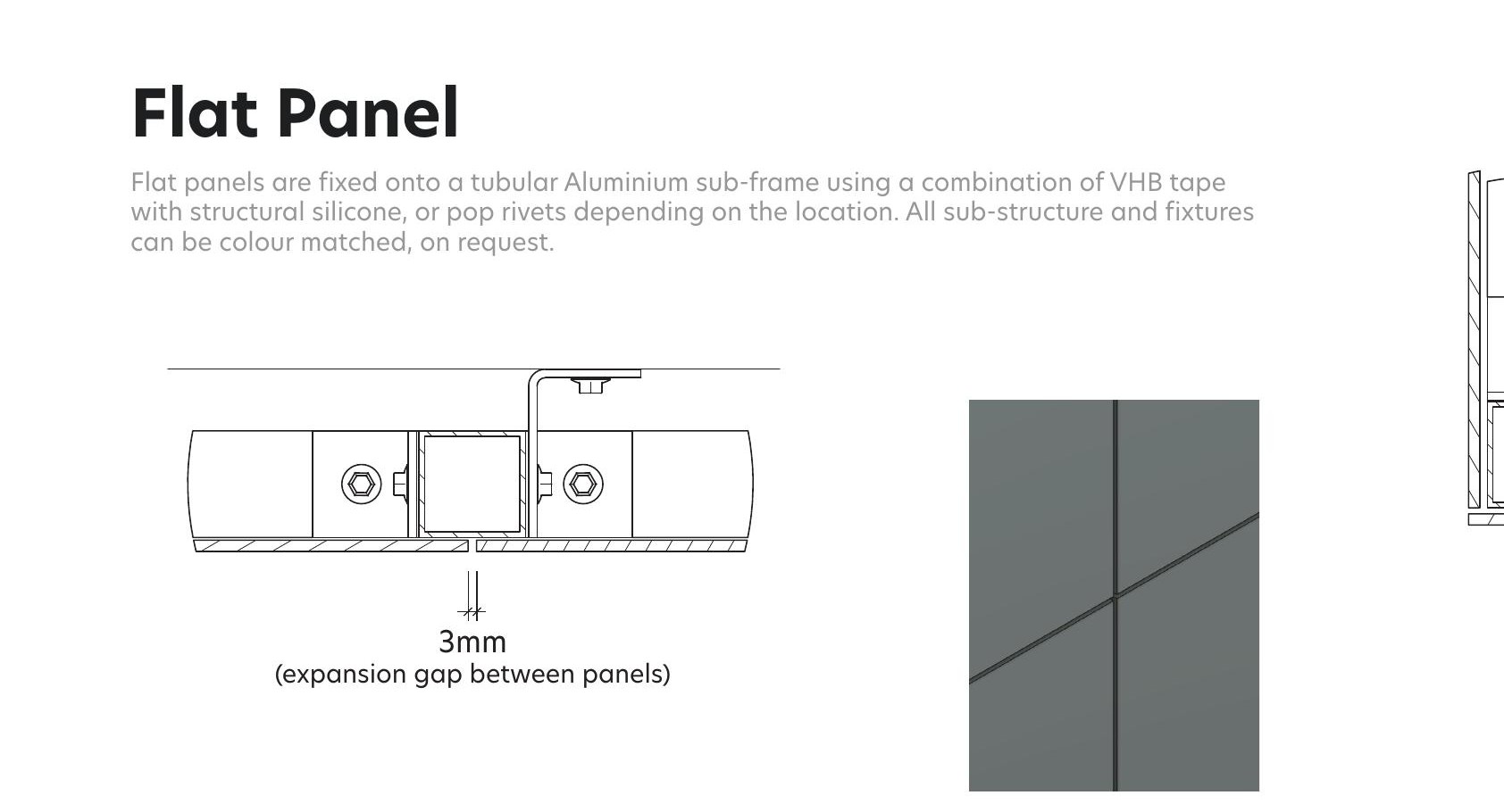 Flat Panel Detail