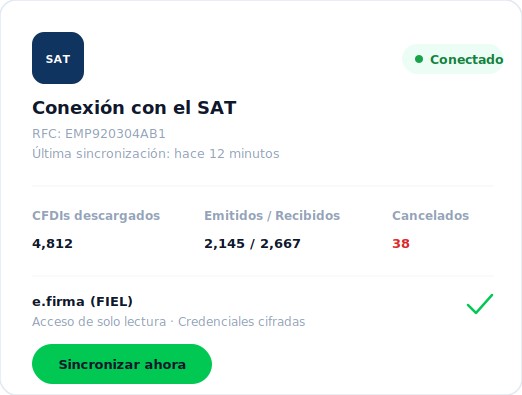 Tarjeta de conexión con el SAT mostrando CFDIs descargados, emitidos, recibidos y cancelados en ILIO