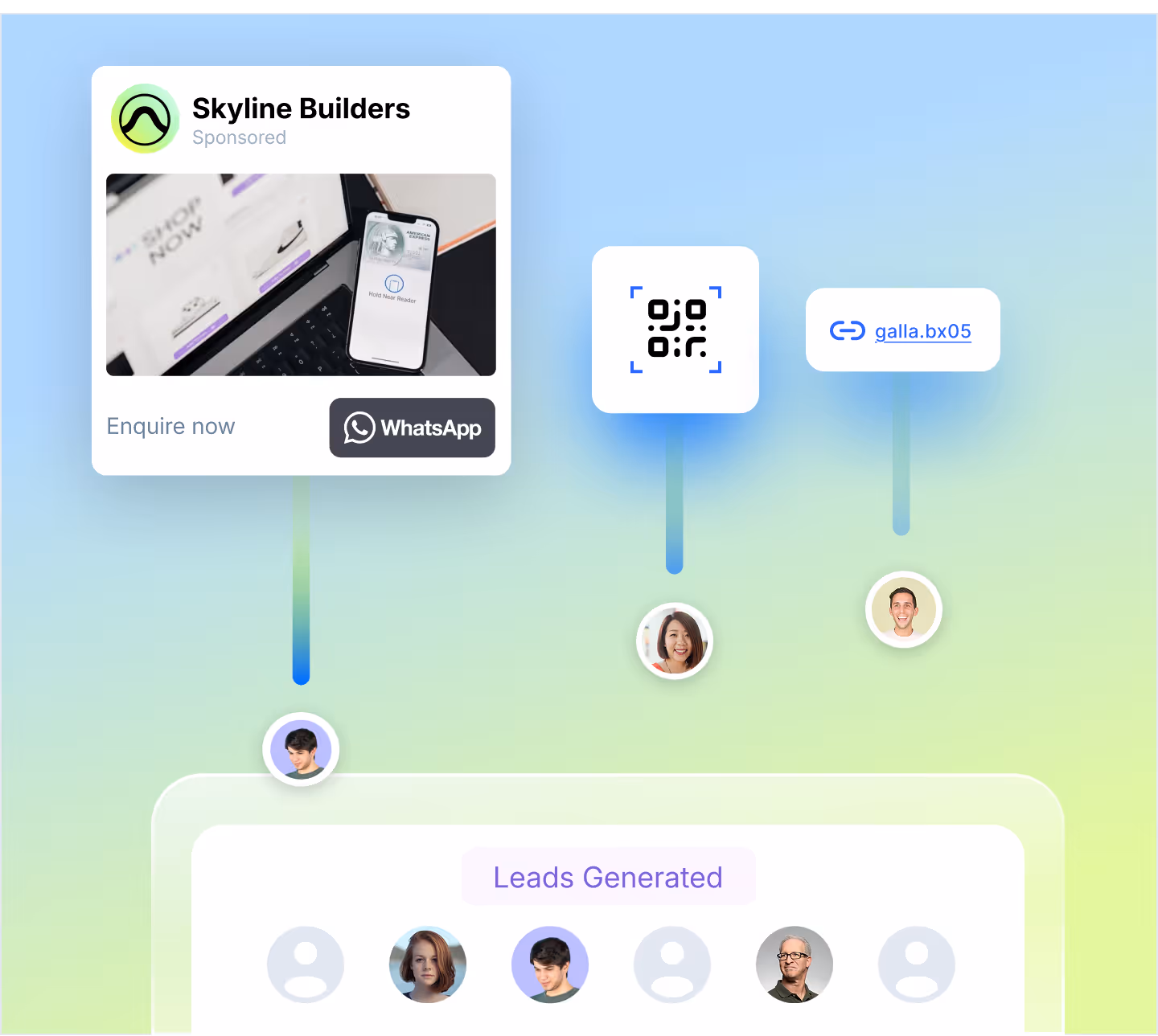 Skyline Builders ad with WhatsApp enquiry, QR code, and link generating leads shown as user avatars.