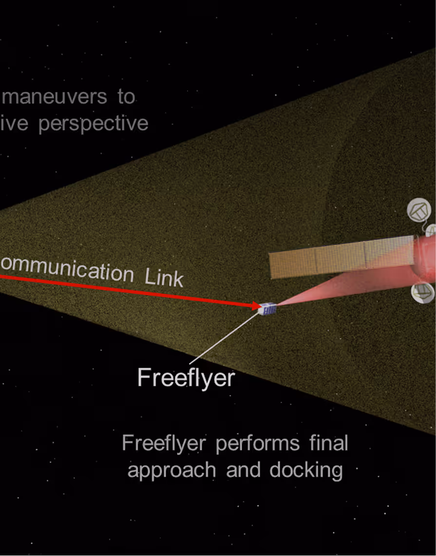 Katalyst - LMO partnership promises to demo new approach to spacecraft docking