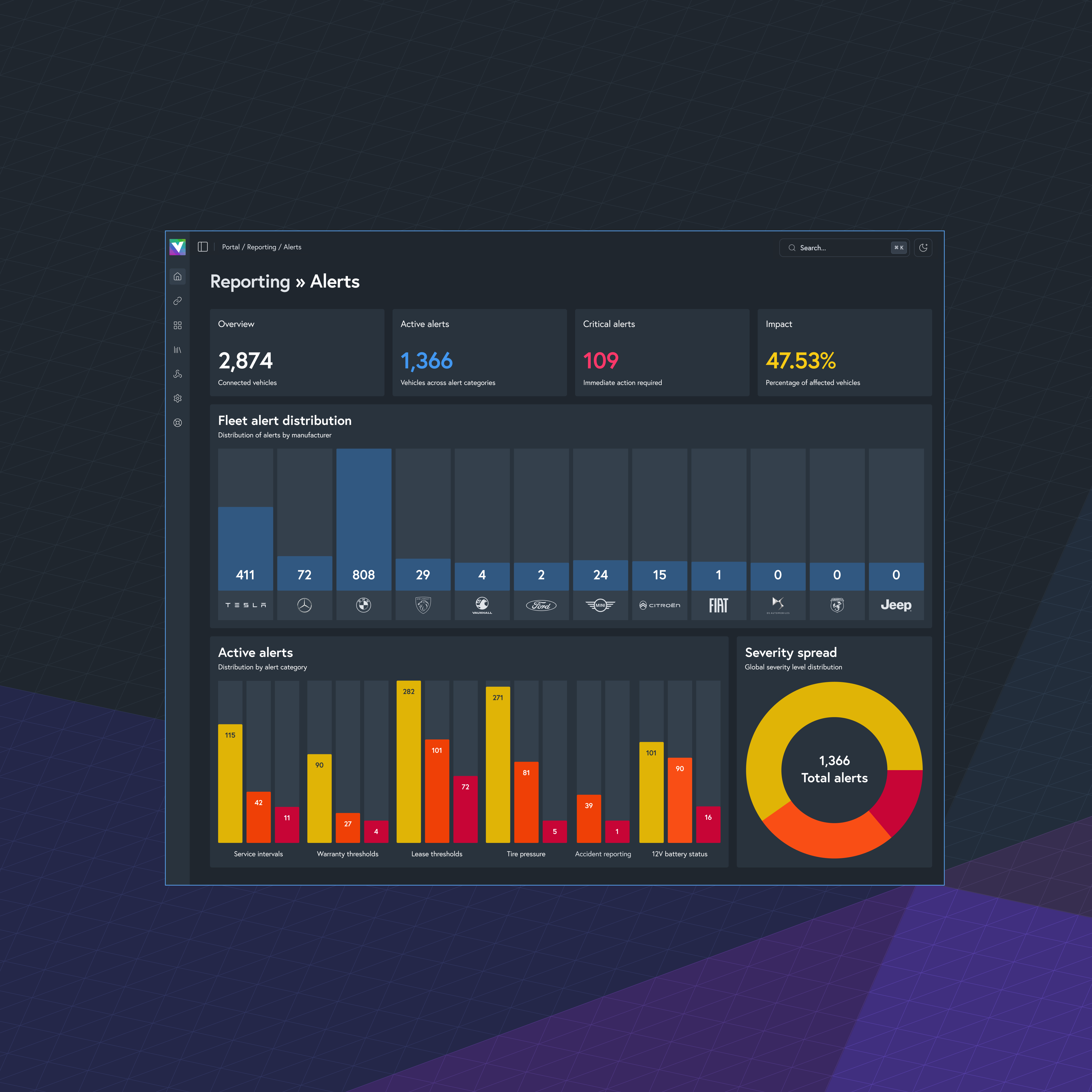 Volteras data platform service stack — connected vehicle data