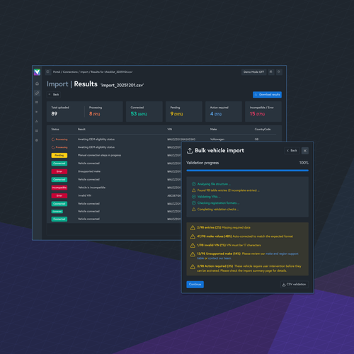 Volteras data platform service stack — connected vehicle data