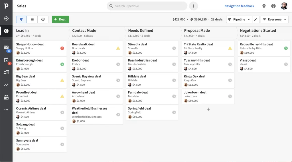 Pipedrive CRM screenshot