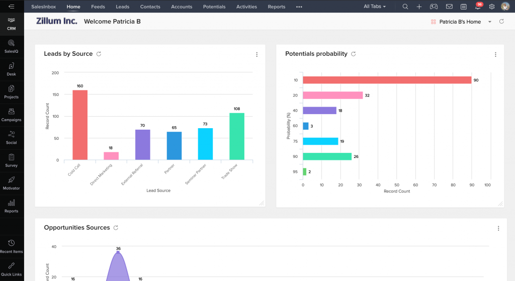 Zoho CRM screenshot