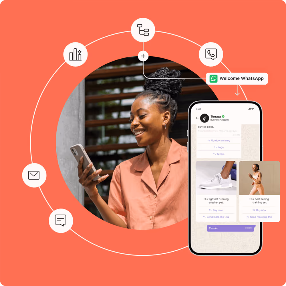 Agence WhatsApp marketing