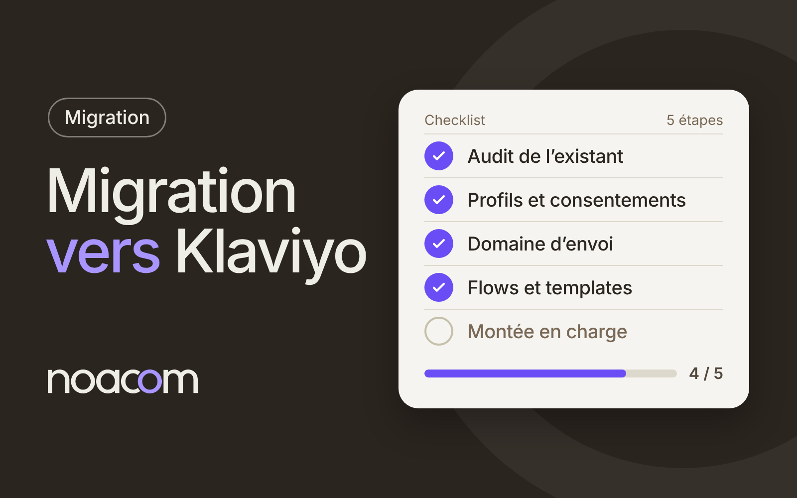 Migration vers Klaviyo : la checklist complète
