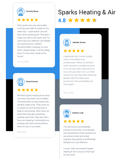 A heating and air review management service.