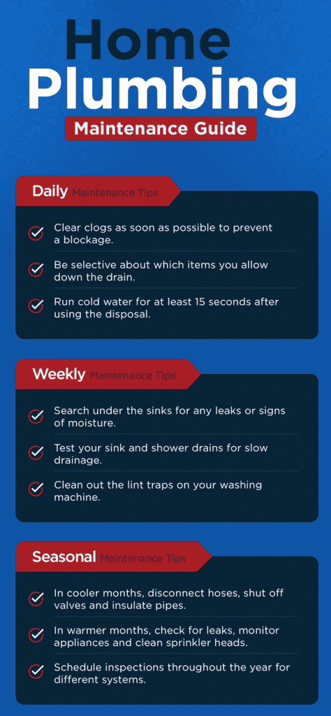 Home plumbing maintenance.