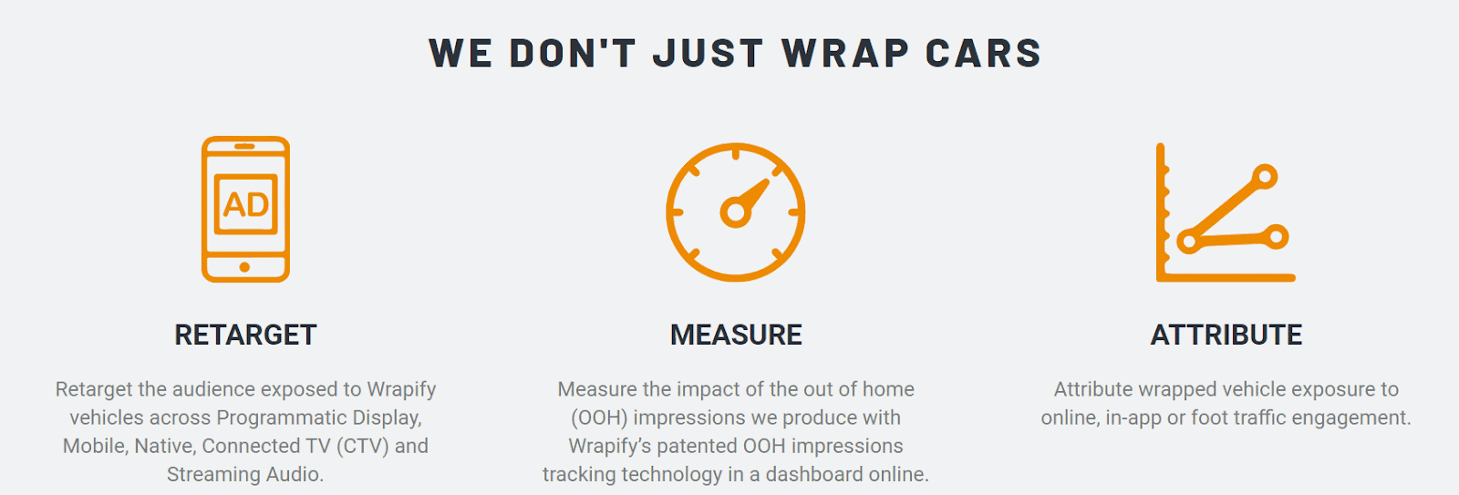 Wrapify options.