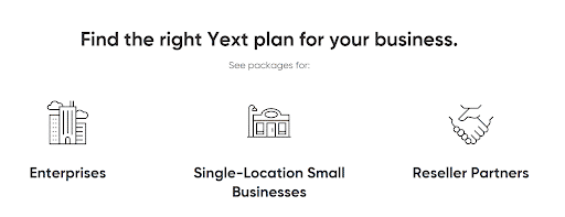 Yext pricing.