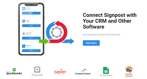 Signpost integrations.
