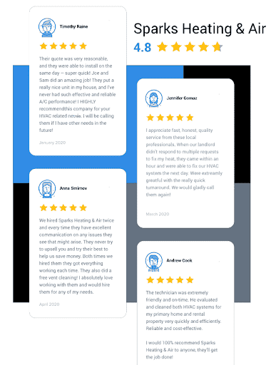 Signpost reviews.