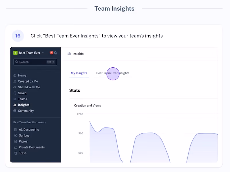 Accessing and analyzing your Scribe insights: SOPs for business processes
