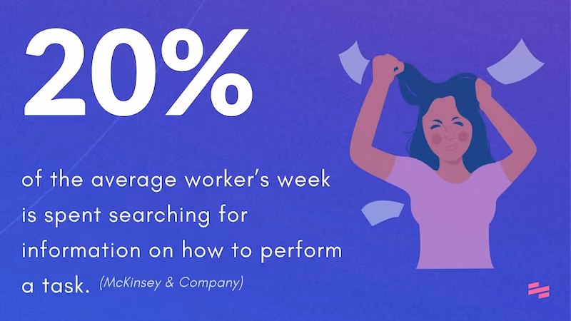 McKinsey & Company: 20% of the average worker