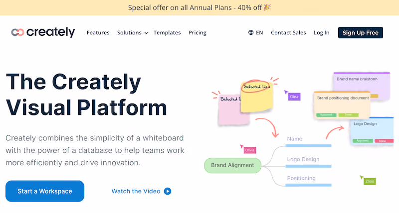 Creatley workflow documentation software