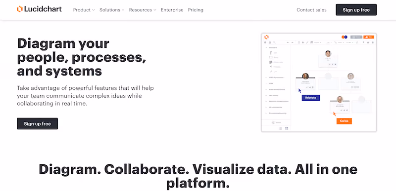 Lucidchart workflow documentation software
