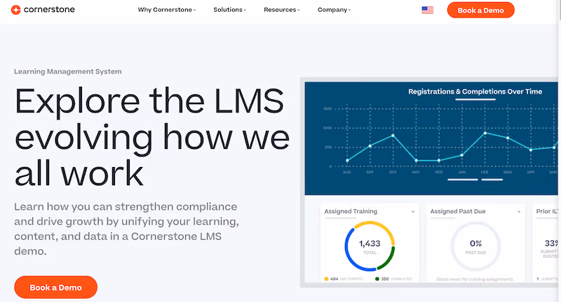 Cornerstone Learning - Employee training software