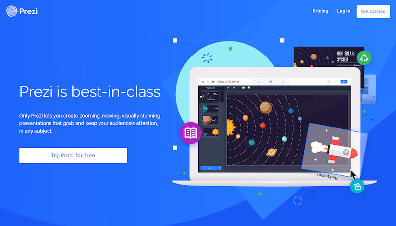 Prezi - tools for instructional design