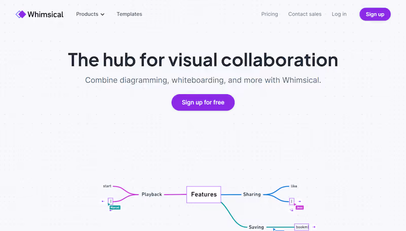 Whimsical - tools for instructional design