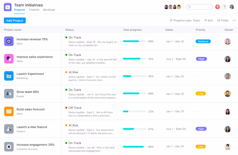 Asana - collaboration tools