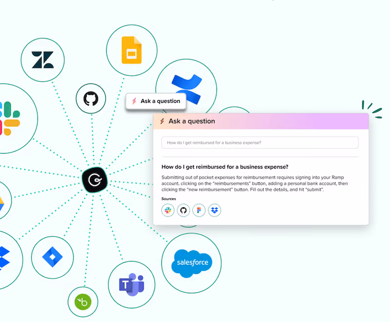 Guru Free Knowledge Base Software
