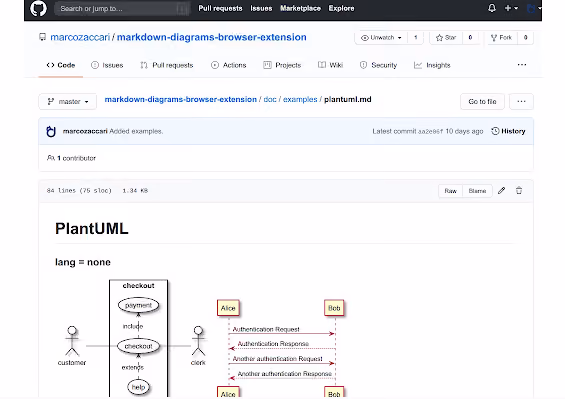 Markdown Diagrams - visual work instructions chrome extension