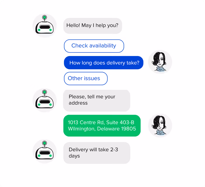 ai examples