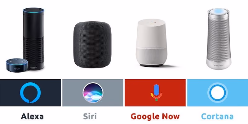 ai examples