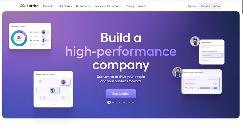 saas trends