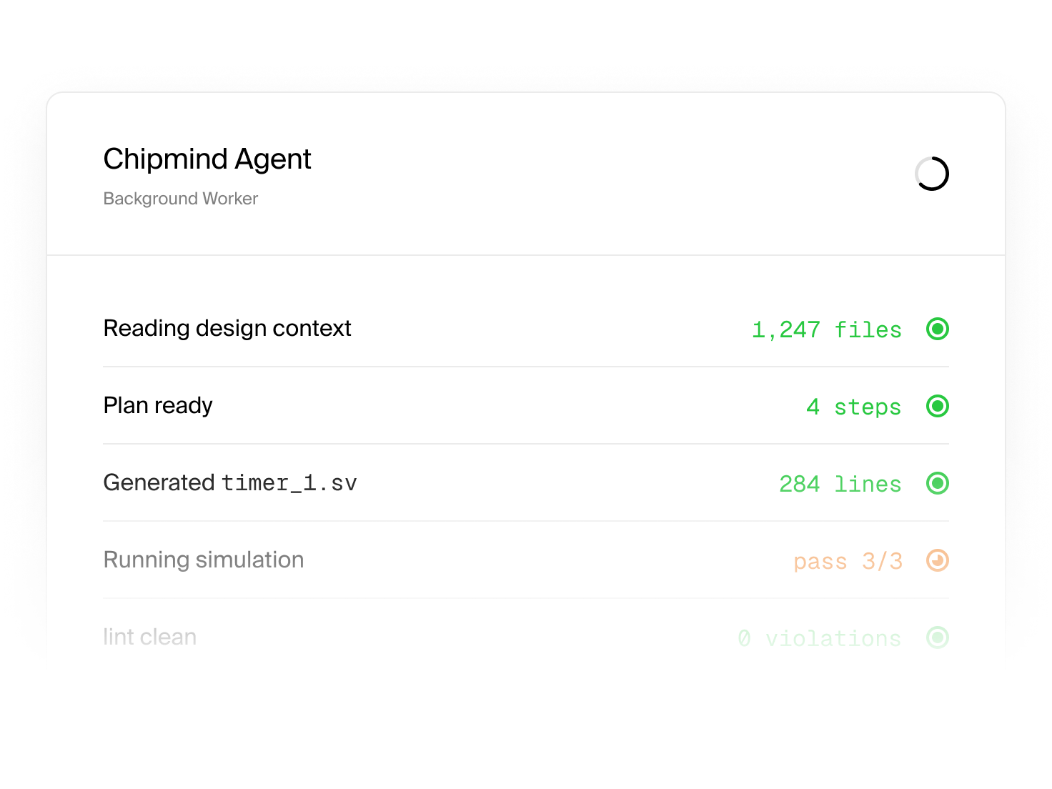 Chipmind Agent progress listing tasks with file counts, steps, lines, simulation pass, and lint violations.