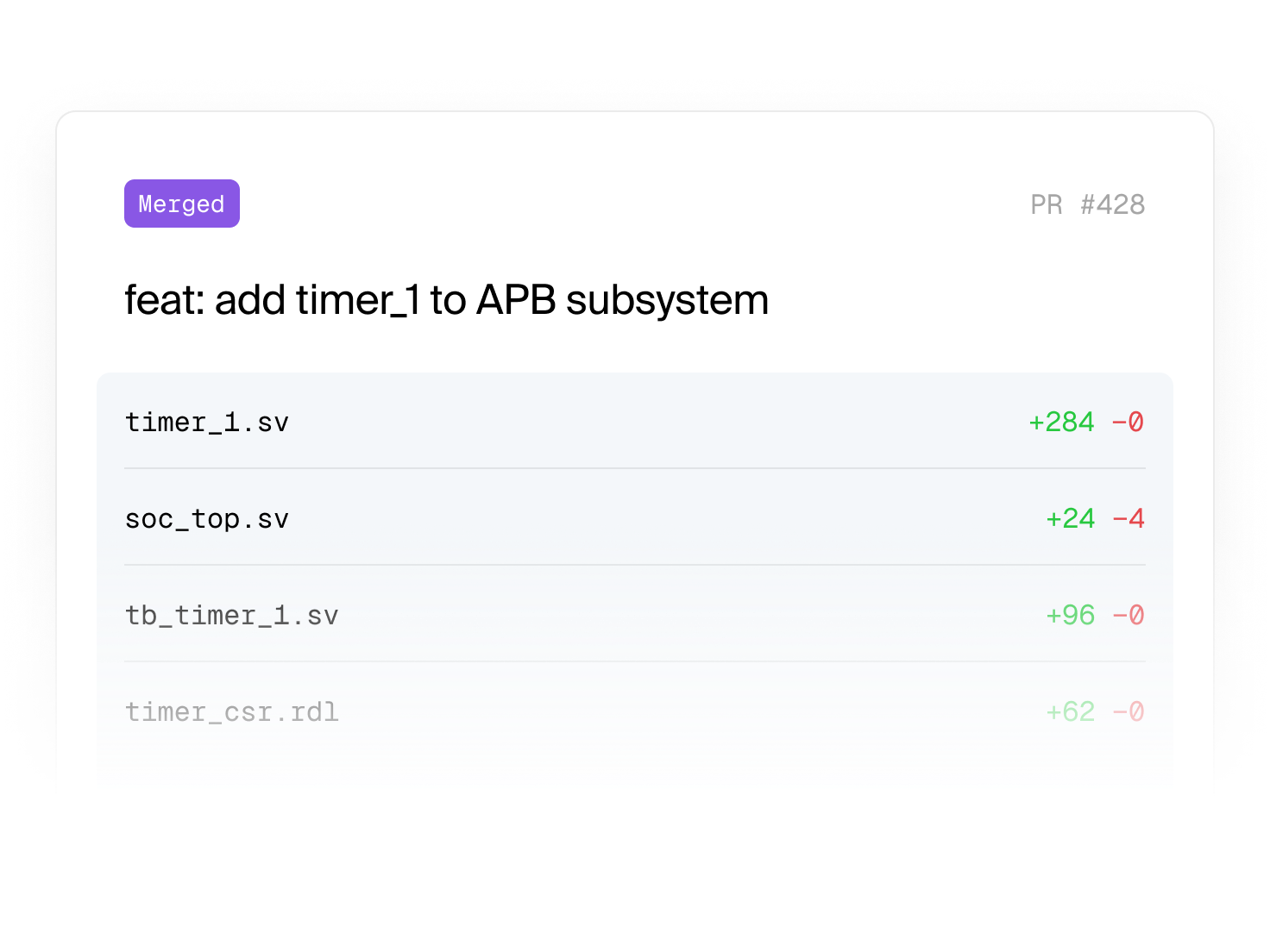 Code commit titled 'feat: add timer_1 to APB subsystem' showing added and removed lines in four files.