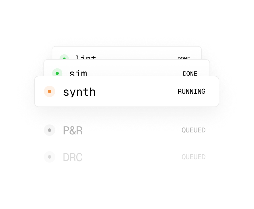 Stacked cards labeled lint, sim, and synth with statuses DONE, DONE, and RUNNING.