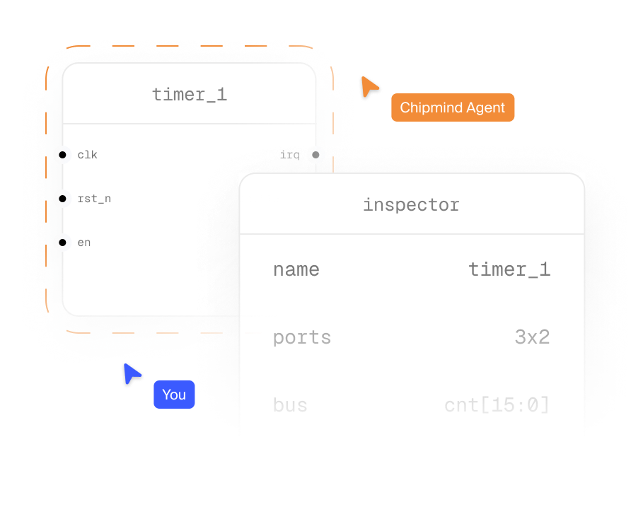 Diagram of timer_1 module with ports clk, rst_n, en, irq, and inspector showing name, ports, bus info.