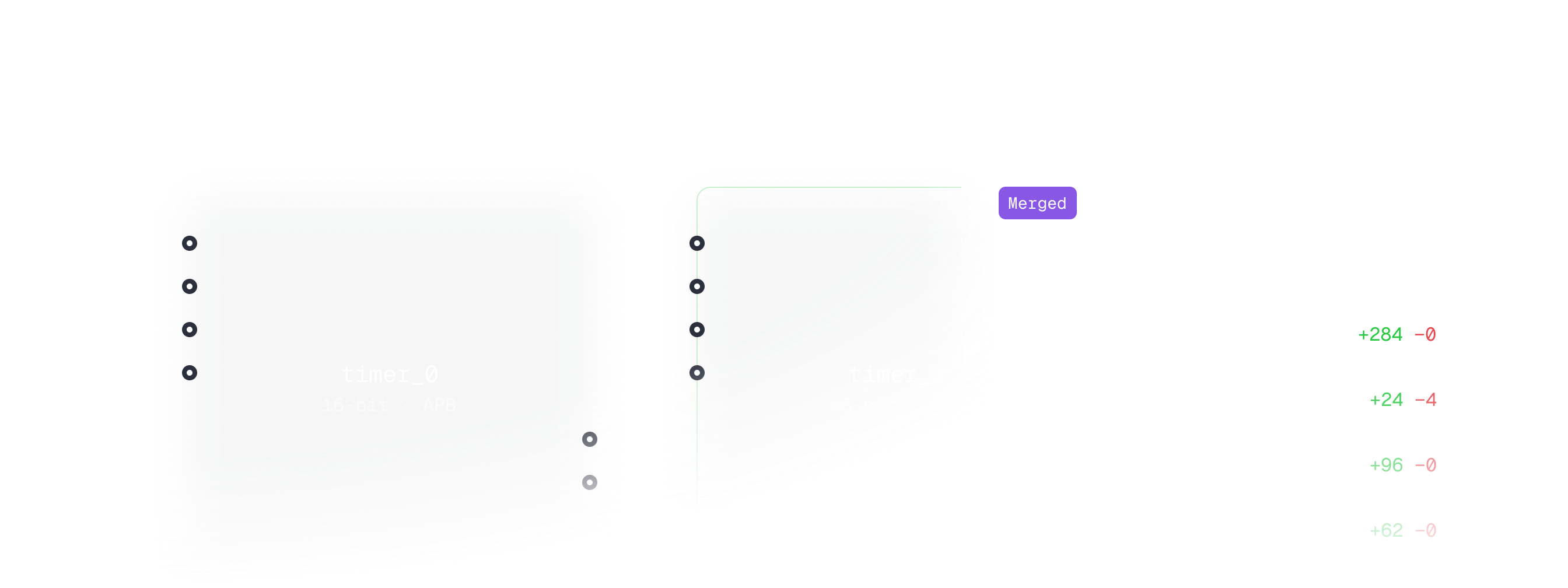 Diagram showing two blocks labeled timer_0 and timer_1 with 16-bit APB and merge data changes.