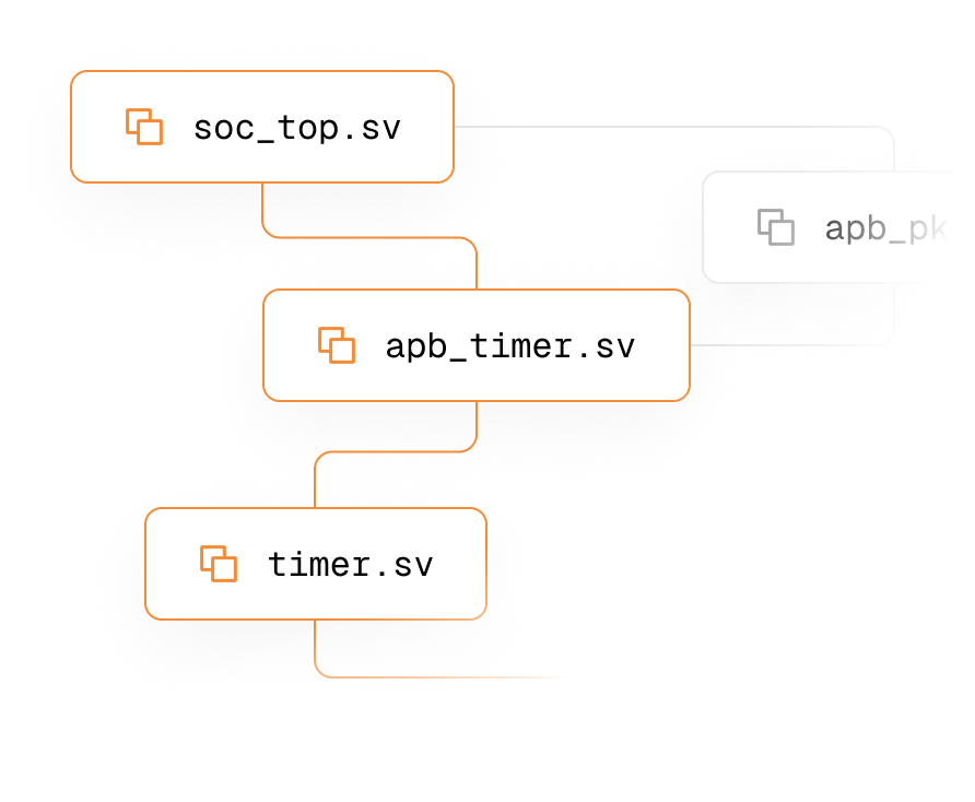 Flowchart with interconnected nodes labeled soc_top.sv, apb_timer.sv, timer.sv, and partially visible apb_pk.